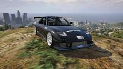 Mazda RX7 C-West 0.2 for GTA 5