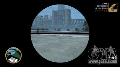 Circle Reticle