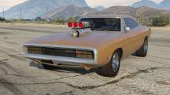 Dodge Charger RT Fast & Furious 1970 v0.4 for GTA 5