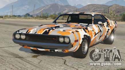 Dodge Challenger RT 426 Hemi 1970 S8 [Add-On] for GTA 5