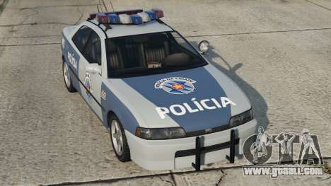 Dinka Chavos Policia