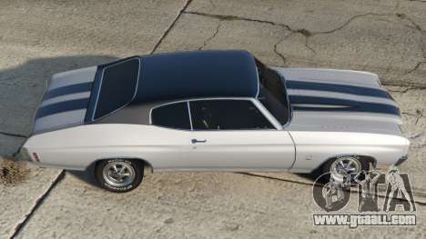 Chevrolet Chevelle SS 454 Sport Coupe 1970