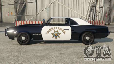 Declasse Vigero Highway Patrol