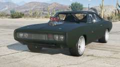 Dodge Charger Furious 7 for GTA 5