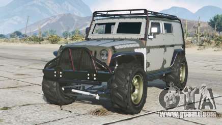 Jeep Wrangler Unlimited (JK) Furious 7 for GTA 5