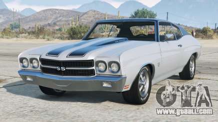 Chevrolet Chevelle SS 454 Sport Coupe 1970 for GTA 5